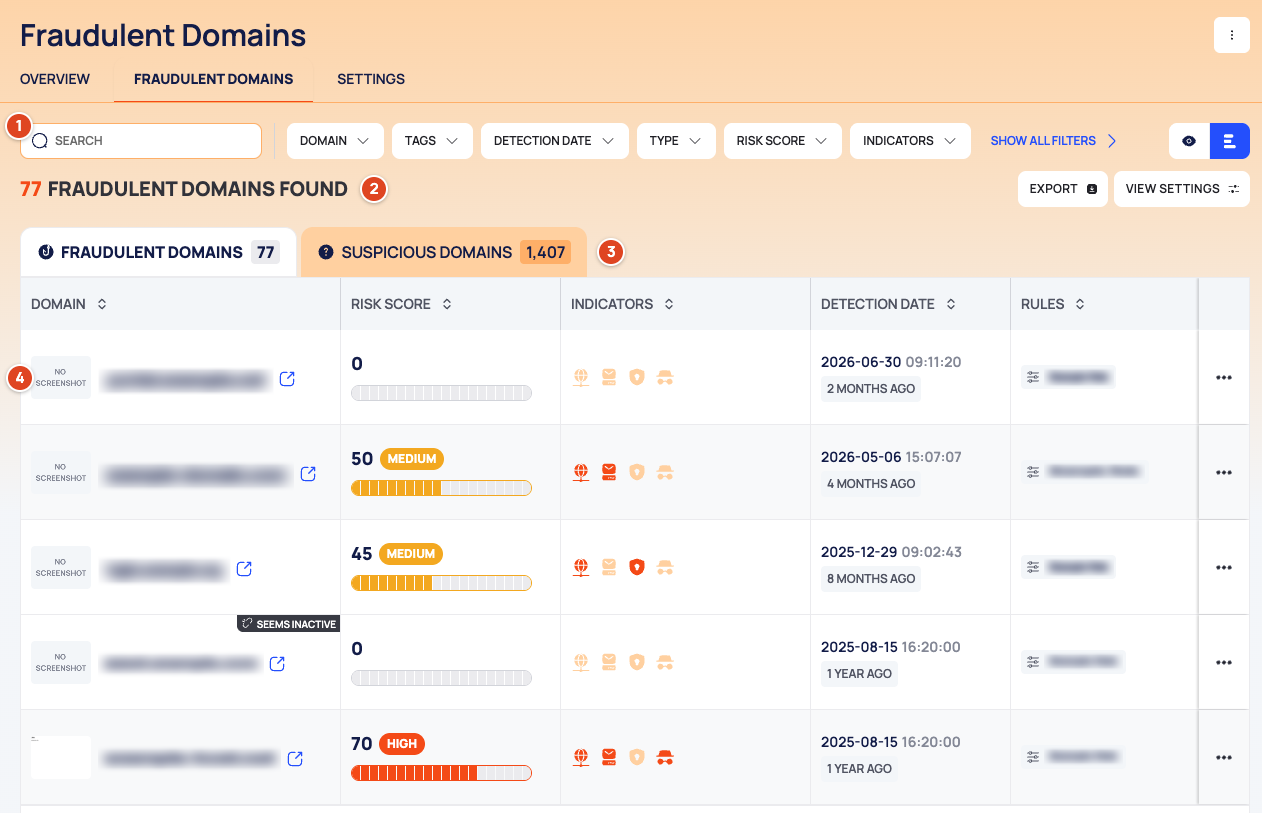 The FRAUDULENT DOMAINS list, numbered 1 to 4, with screenshot thumbnails and placeholders.