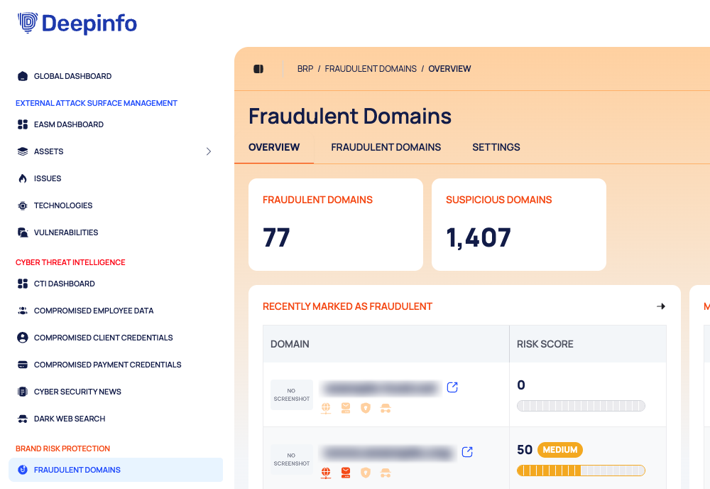 The sidebar with the BRAND RISK PROTECTION group next to the Fraudulent Domains page and its OVERVIEW, FRAUDULENT DOMAINS and SETTINGS tabs.