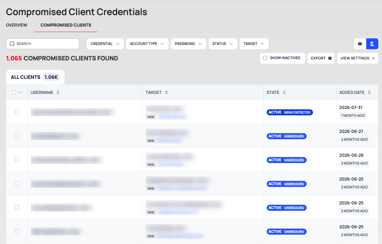 The COMPROMISED CLIENTS tab with the filter chips and the list, with usernames and targets blurred.