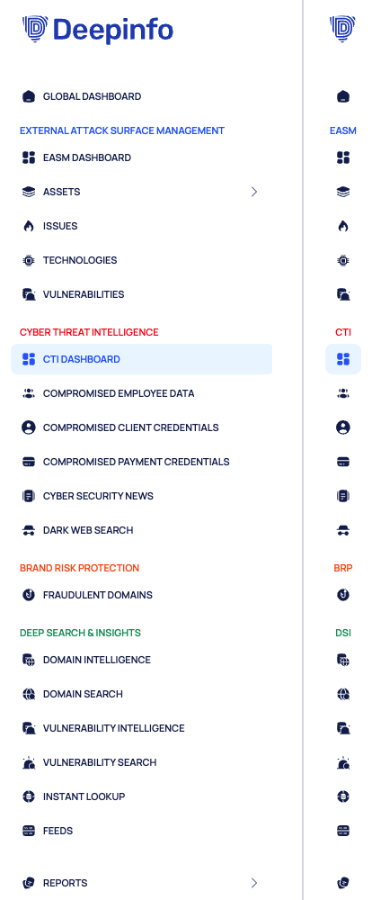 The expanded sidebar with the CYBER THREAT INTELLIGENCE group next to the collapsed sidebar, where the group is labelled CTI.
