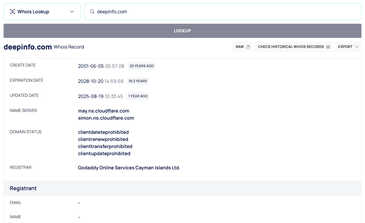 A Whois lookup result in the parsed view, with RAW, CHECK HISTORICAL WHOIS RECORDS and EXPORT in the result header.