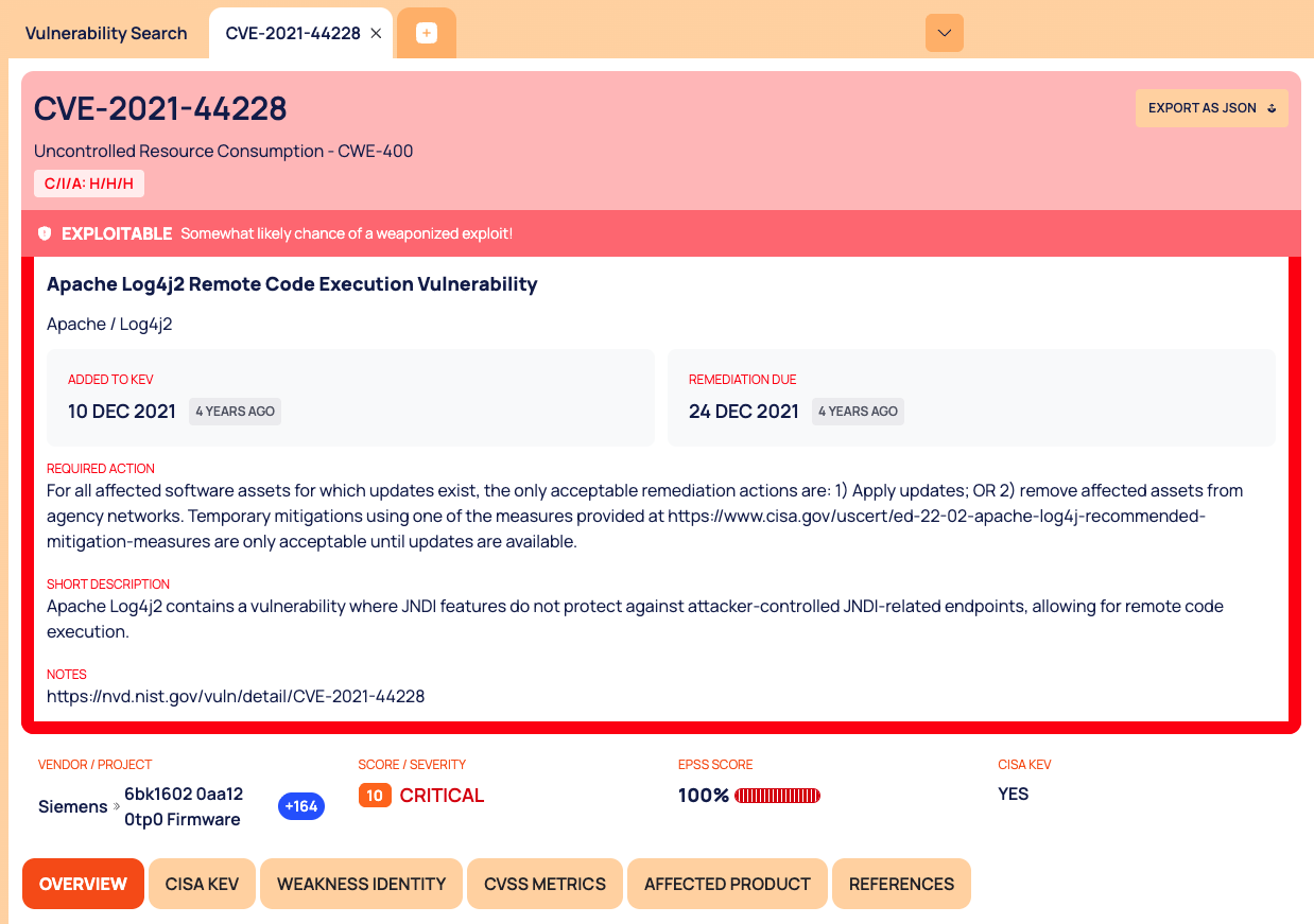 A CVE's page tab with the CISA KEV banner, the summary strip and the section menu.