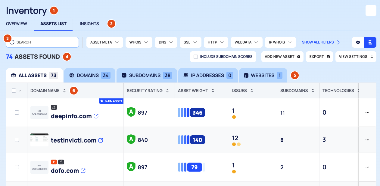 The top of the ASSETS LIST tab on ALL ASSETS with the title, in-page tabs, filter bar, result row, type tabs and list, numbered 1 to 6.