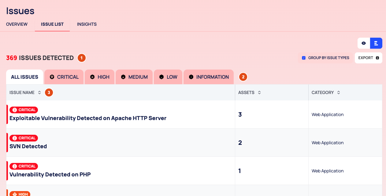 The top of the ISSUE LIST tab grouped by issue type on ALL ISSUES, with the result row, severity tabs and list numbered 1 to 3.