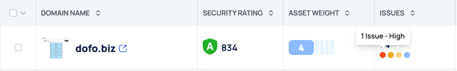 An Inventory row with a good security rating next to an ISSUES cell whose tooltip shows a high-severity issue.