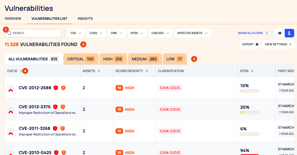 The VULNERABILITIES LIST tab on ALL VULNERABILITIES with the filter bar, result row, severity tabs and list, numbered 1 to 4.