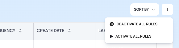 The ⋮ menu open in the filter bar, with DEACTIVATE ALL RULES and ACTIVATE ALL RULES.