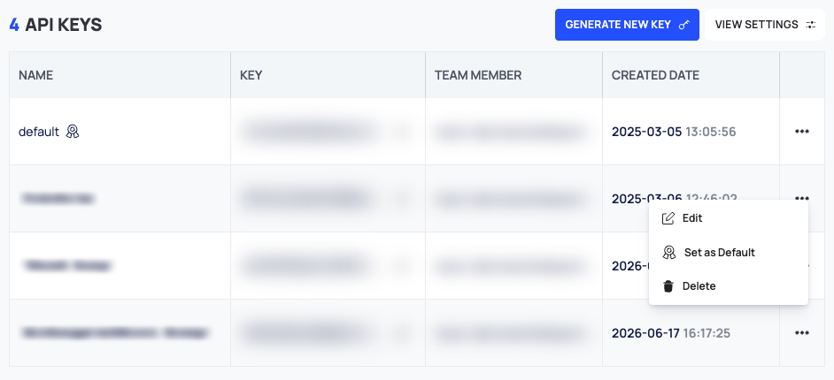 The API Keys table with the actions menu of one key open, showing Edit, Set as Default and Delete.