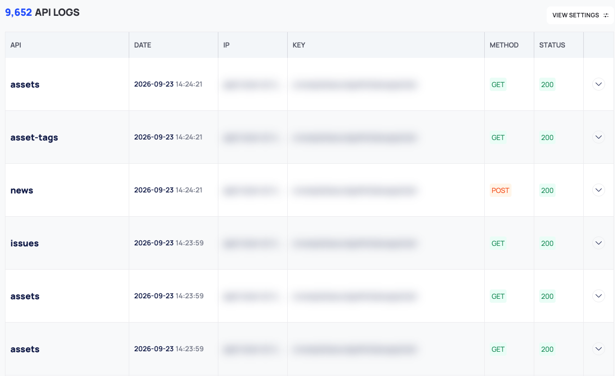 The API Logs table with its API, DATE, IP, KEY, METHOD and STATUS columns.