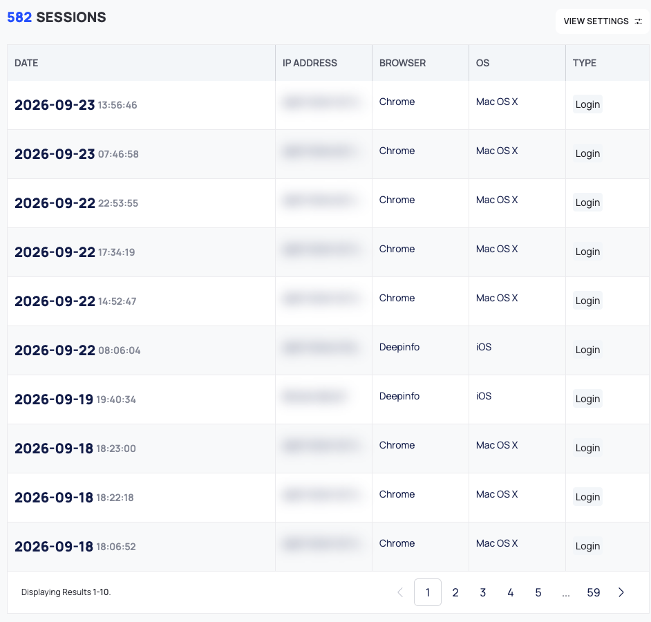 The session table with its DATE, IP ADDRESS, BROWSER, OS and TYPE columns and the page numbers below it.