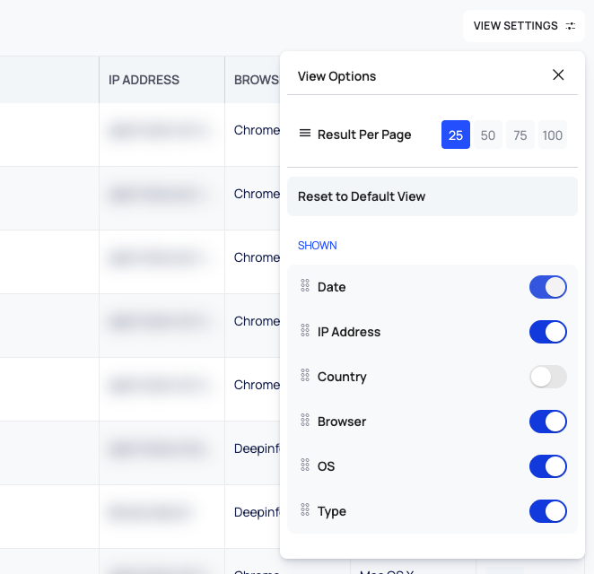 View Options open on the session table, with Result Per Page and the SHOWN column switches.